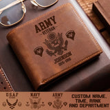 Personalized US Military Leather Wallet Laser QTPD2023182