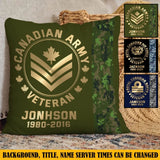 Personalized Canadian Armed Forces Pillow Printed AHKVH231345