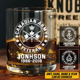 Personalized Canadian Armed Forces Whiskey Glass Printed 231447AHKVH