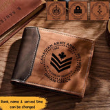 Personalized Canadian Army Retired Custom Rank & Name, Service Time Laser Engraved Wallet Printed AHVA241247