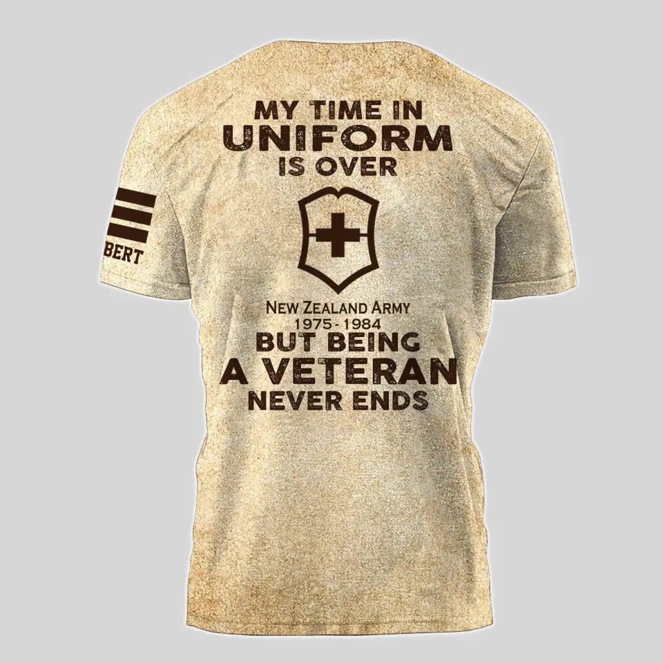 Personalized My Time In Uniform Is Over Royal Swiss Army But Being A Veteran Never Ends 3D T-shirt Printed AHVA241609