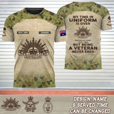 Personalized My Time In Uniform Is Over But Being A Veteran Never Ends Australian Veteran Logo 3D T-shirt Printed AHVQ241647