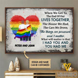 CUSTOMIZED LGBT COUPLE FAMILY CANVAS TNLN1606
