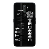 PERSONALIZED MECHANIC PHONECASE TNVQ0710