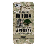 PERSONALIZED MY TIME IN UNIFORM IS OVER BUT BEING A VETERAN NEVER ENDS PHONECASE TNTN2110