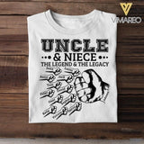 Personalized Uncle Kid Tshirt Printed 22APR-DT19