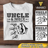 Personalized Uncle Kid Tshirt Printed 22APR-DT19