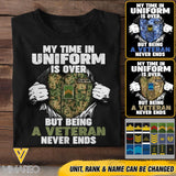 Personalized Netherland Veterans/Soldier Tshirt Printed 22APR-DT29