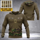 Personalized Swiss Army Camo With Rank And Name Hoodie 3D Printed QTDT0510