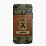 Personalized Swiss Veterans/Soldier Camo Phone Case Printed 22OCT-HY26