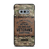 Personalized UK Solider/ Veteran We Owe Illegals Nothing We Owe Our Veterans Camo Phonecase 3D Printed 22NOV-HY29