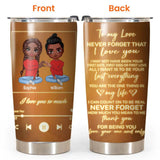 Personalized To My Love Never Forget I Love You Couple Gifts Tumbler Printed PNHQ0501