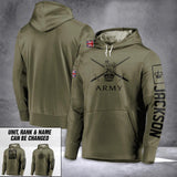 Personalized UK Solider/ Veteran Logo Unit Rank Hoodie 3D Printed 23JAN-DT30