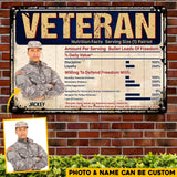 Personalized Upload Your US Veteran/Soldier Photo with Name Nutrition Facts Serving Size Patriot Metal Sign Printed 23APR-HQ11
