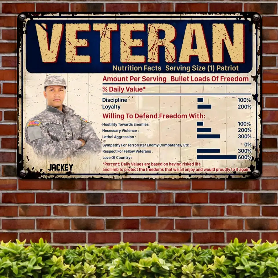 Personalized Upload Your US Veteran/Soldier Photo with Name Nutrition Facts Serving Size Patriot Metal Sign Printed 23APR-HQ11
