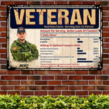 Personalized Upload Your Canadian Veteran/Soldier Photo with Name Nutrition Facts Serving Size Patriot Metal Sign Printed 23APR-HQ11