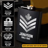 Personalized Canadian Armed Force Steel Flasks QTKH23328