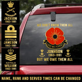 Personalized Australian Armed Forces With Name And Year Decal Printed 23434KVH