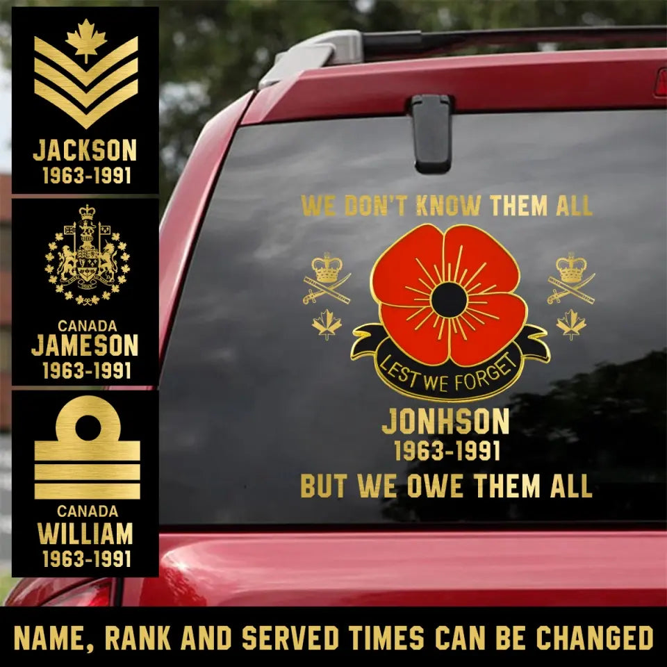 Personalized Canadian Armed Forces With Name And Year Decal Printed 23434KVH