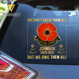 Personalized Australian Armed Forces With Name And Year Decal Printed 23434KVH
