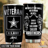 Customized US Veteran Tumbler Cup EZQ030721