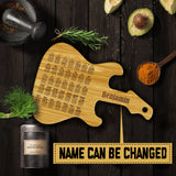 Personalized Guitar Cutting Board 22FEB-HC21